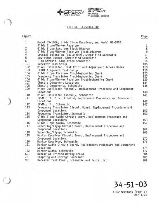 Sperry GS-100A/B Glide Slope Receiver Component Maintenance with Parts 13-3812-02