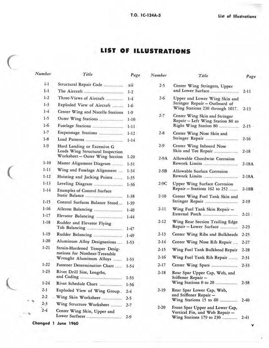 McDonnell Douglas C-124A And C-124C Structural Repair Instructions (1C-124A-2-3)