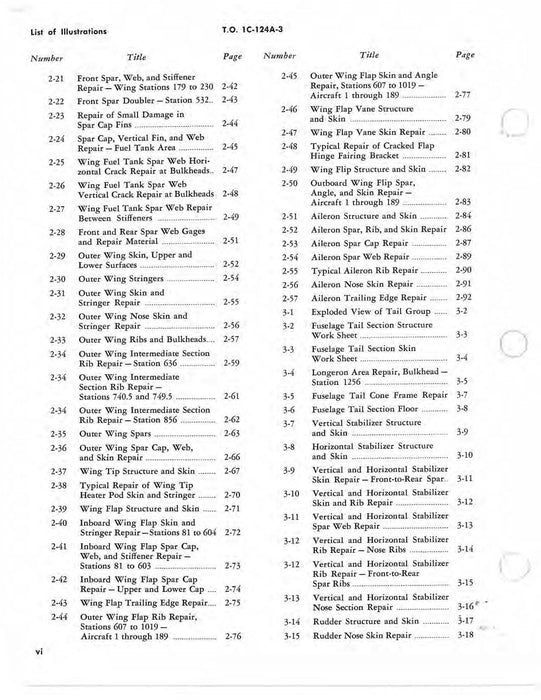 McDonnell Douglas C-124A And C-124C Structural Repair Instructions (1C-124A-2-3)