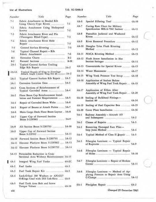 McDonnell Douglas C-124A And C-124C Structural Repair Instructions (1C-124A-2-3)