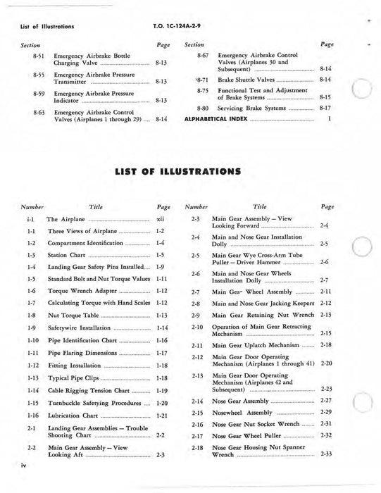 McDonnell Douglas C-124A And C-124C Maintenance Instructions Volume IX Landing Gear (1C-124A-2-9