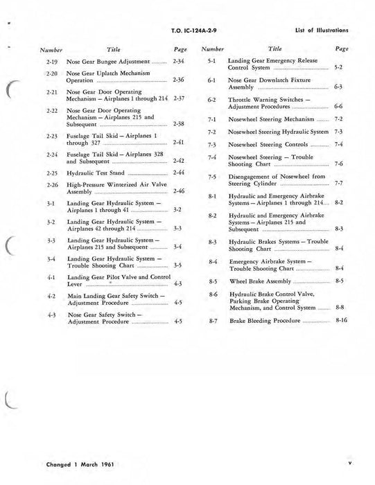 McDonnell Douglas C-124A And C-124C Maintenance Instructions Volume IX Landing Gear (1C-124A-2-9