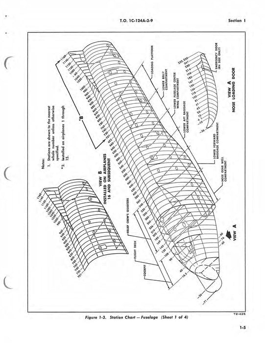 McDonnell Douglas C-124A And C-124C Maintenance Instructions Volume IX Landing Gear (1C-124A-2-9