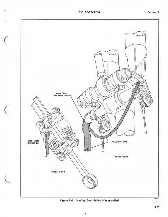 McDonnell Douglas C-124A And C-124C Maintenance Instructions Volume IX Landing Gear (1C-124A-2-9