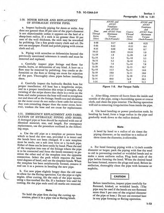 McDonnell Douglas C-124A And C-124C Maintenance Instructions Volume IX Landing Gear (1C-124A-2-9