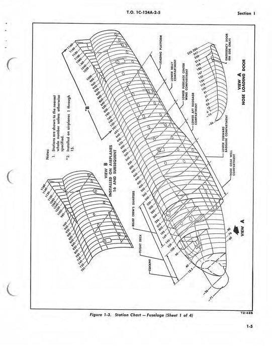 McDonnell Douglas C-124A And C-124C Maintenance Instructions Volume V Fuel System (1C-124A-2-5)