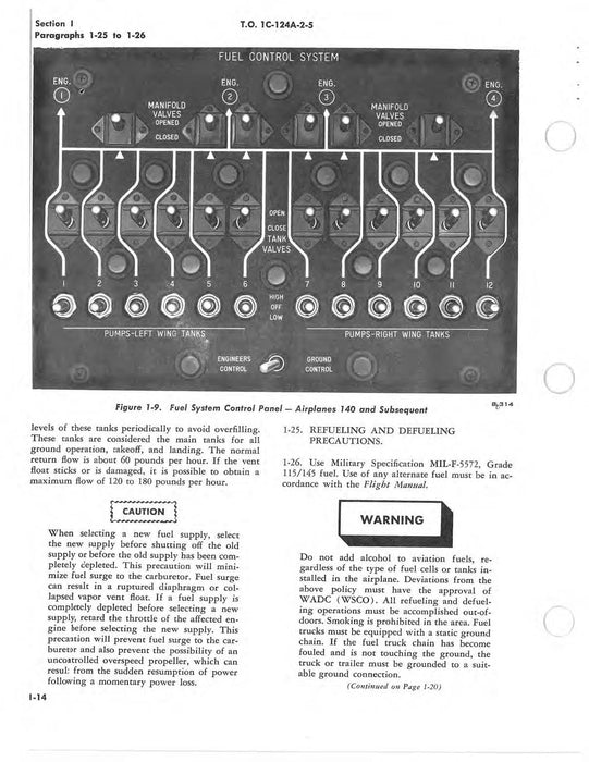 McDonnell Douglas C-124A And C-124C Maintenance Instructions Volume V Fuel System (1C-124A-2-5)