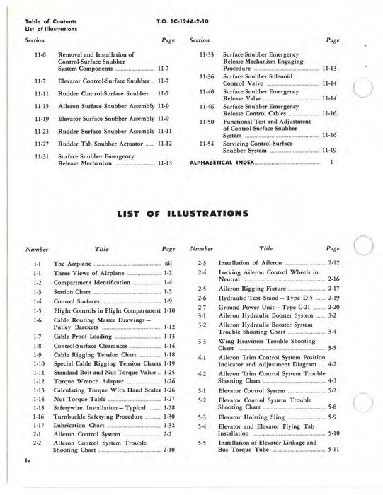 McDonnell Douglas C-124A And C-124C Maintenance Instructions Volume X Flight Controls (1C-124A-2-10)