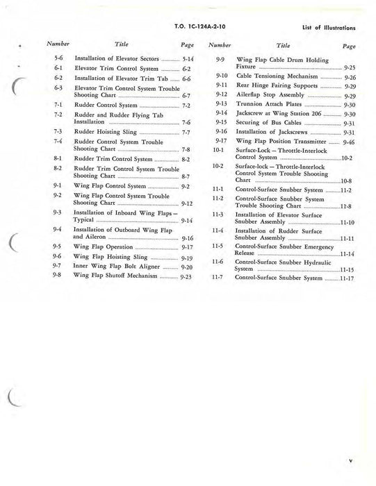 McDonnell Douglas C-124A And C-124C Maintenance Instructions Volume X Flight Controls (1C-124A-2-10)