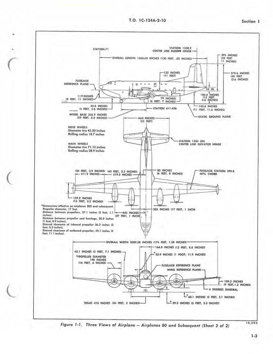 McDonnell Douglas C-124A And C-124C Maintenance Instructions Volume X Flight Controls (1C-124A-2-10)