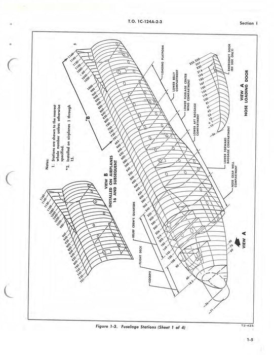 McDonnell Douglas C-124A And C-124C Maintenance Instructions Volume III Pneudraulics (1C-124A-2-3)