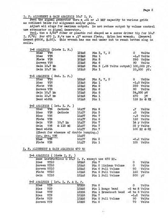 Avigators AT-99-45A,45 & AT-91-47 1954 Maintenance Instructions (AYAT9945A-54-MC)