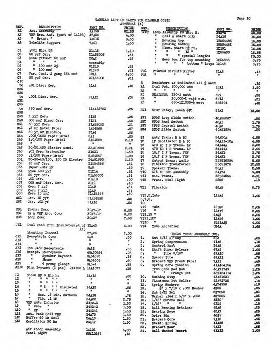 Avigators AT-99-45A,45 & AT-91-47 1954 Maintenance Instructions (AYAT9945A-54-MC)