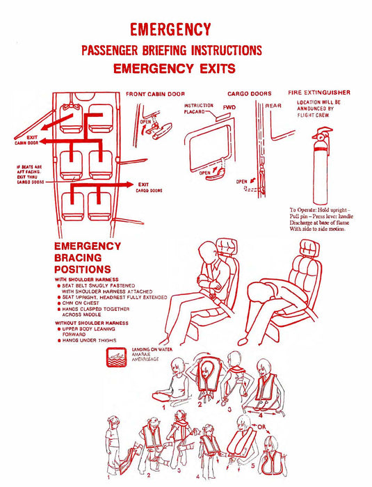 Cessna 206 Passenger Briefing Cards (206BC)