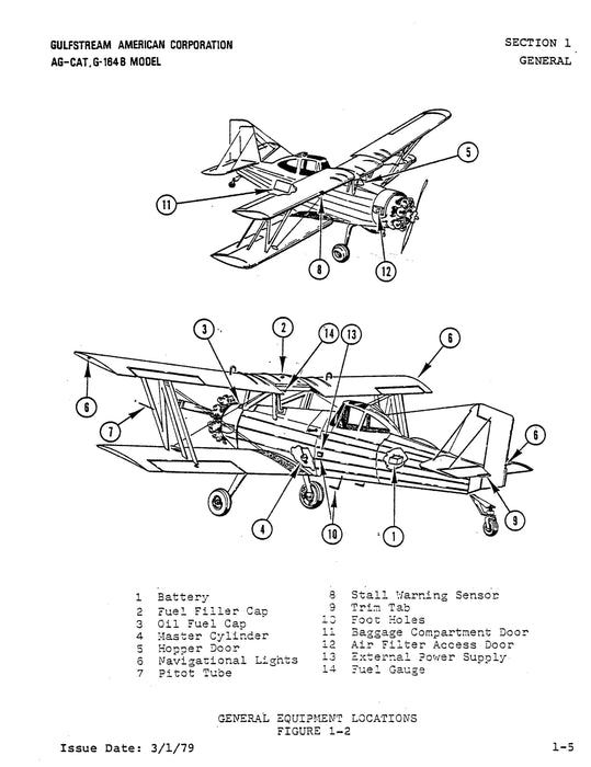 Grumman Ag Cat G-164B Pilots Operating Handbook