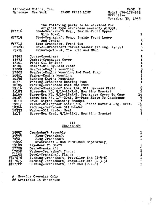 Franklin 6V4-178-B31, B32 Spare Parts List (FR6V4178SER-P-C)