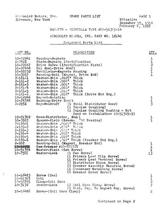 Franklin 6V4-178-B31, B32 Spare Parts List (FR6V4178SER-P-C)