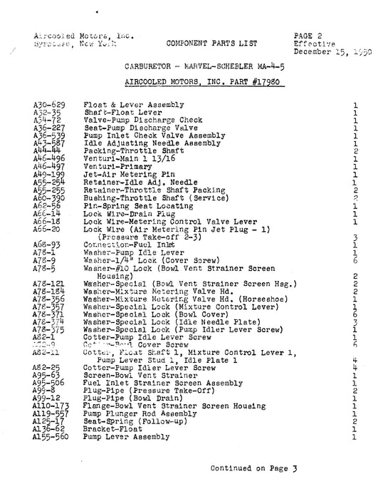 Franklin 6V4-178-B31, B32 Spare Parts List (FR6V4178SER-P-C)