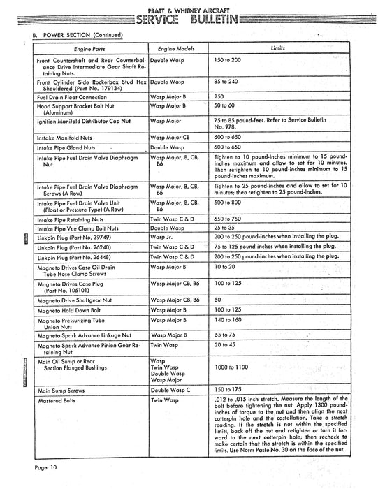 Pratt & Whitney Aircraft Service Bulletin No.1000 Rev.M Service Letters, Bulletins (2R-R1-2)