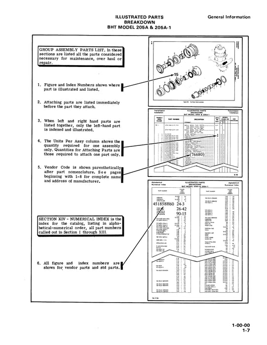 Bell Helicopter 205A-A-1 Illustrated Parts Breakdown