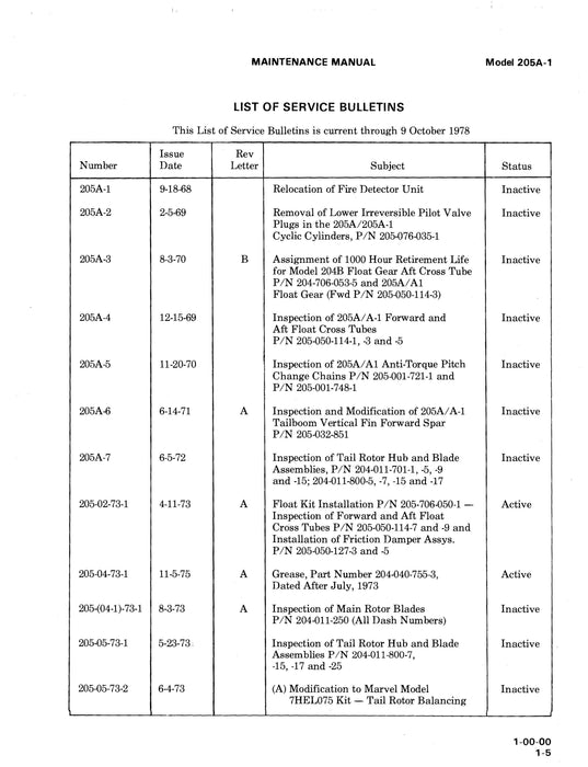 Bell Helicopter 205A-1 Maintenance Manual