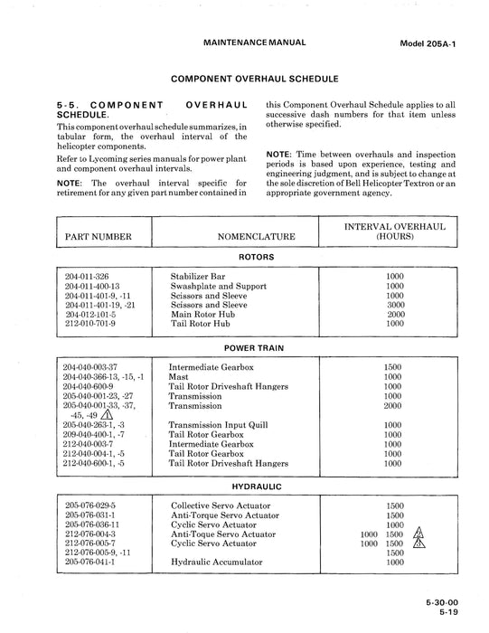 Bell Helicopter 205A-1 Maintenance Manual