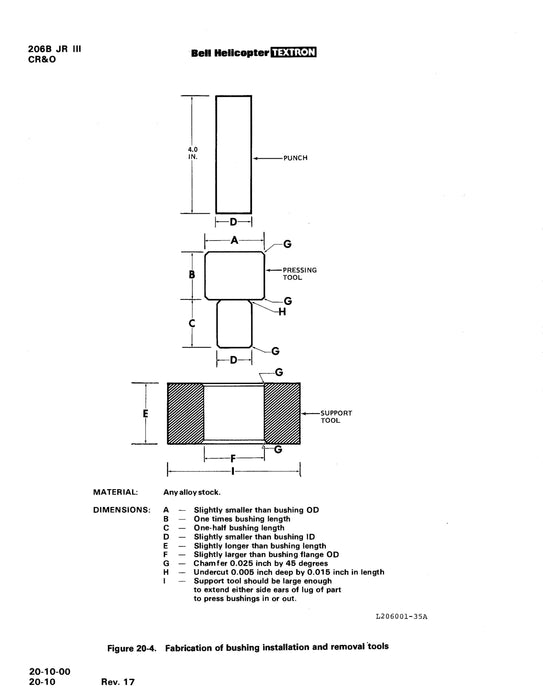 Bell Helicopter 206B 1977 Component Repair and Overhaul Manual