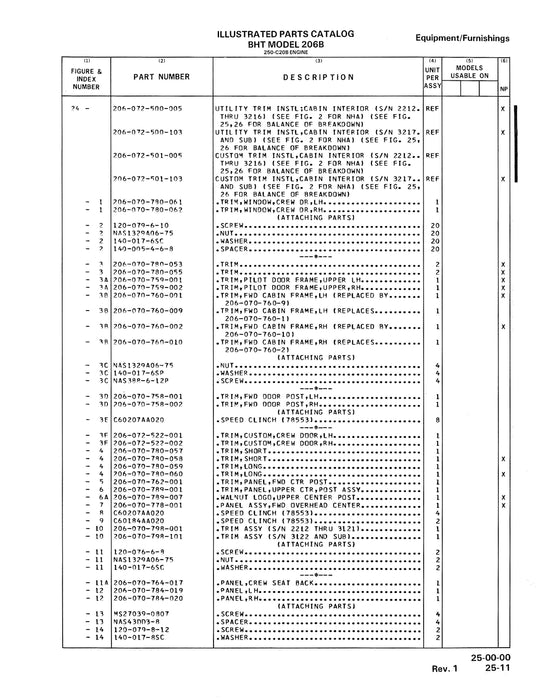 Bell Helicopter 206B 1981 Illustrated Parts Catalog