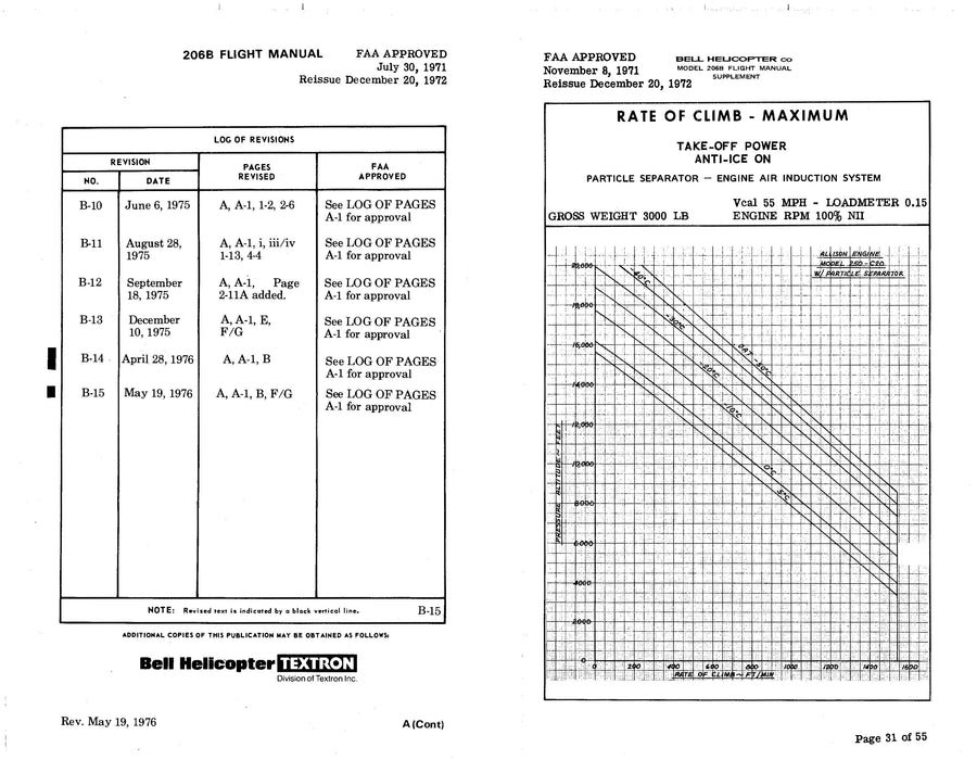 Bell Helicopter 206B Bell Jet Ranger II Flight Manual