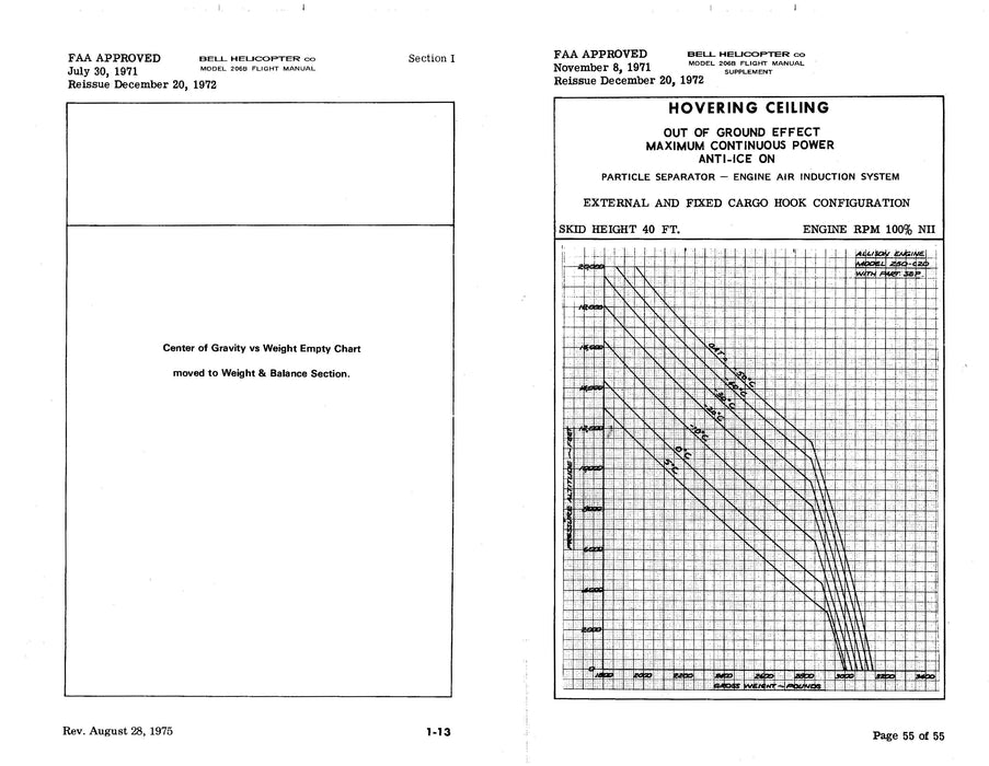 Bell Helicopter 206B Bell Jet Ranger II Flight Manual