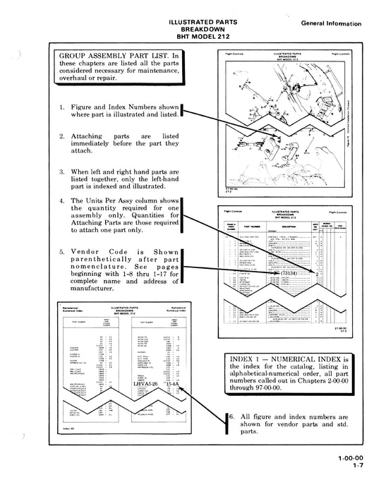 Bell Helicopter Model 212 1978 Illustrated Parts Breakdown