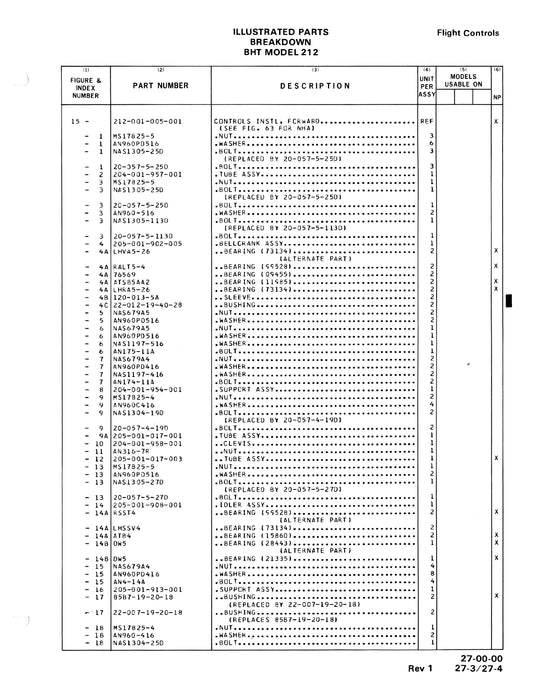 Bell Helicopter Model 212 1978 Illustrated Parts Breakdown