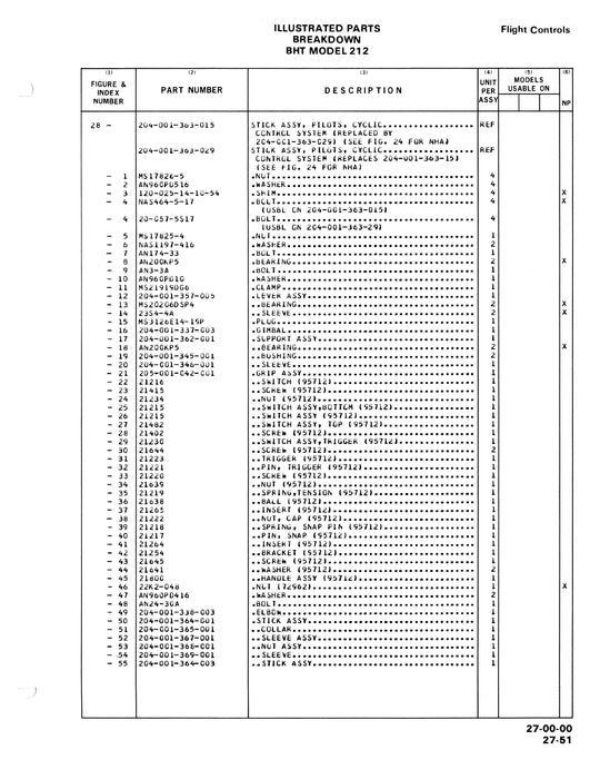 Bell Helicopter Model 212 1978 Illustrated Parts Breakdown