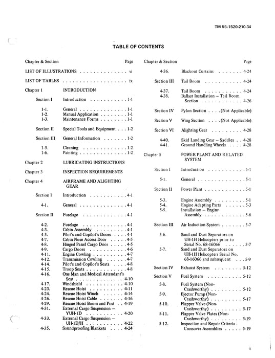 Bell Helicopter UH-1D,H 1971 DS and GS Maintenance Manual TM 55-1520-210-34