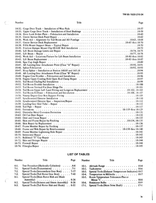 Bell Helicopter UH-1D,H 1971 DS and GS Maintenance Manual TM 55-1520-210-34