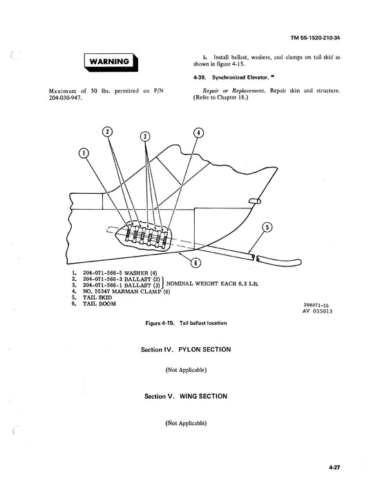 Bell Helicopter UH-1D,H 1971 DS and GS Maintenance Manual TM 55-1520-210-34