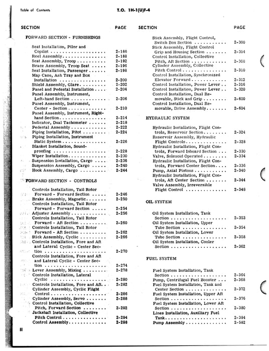 Bell Helicopter UH-1F 1964 Illustrated Parts Breakdown T.O. 1H-1(U)F-4