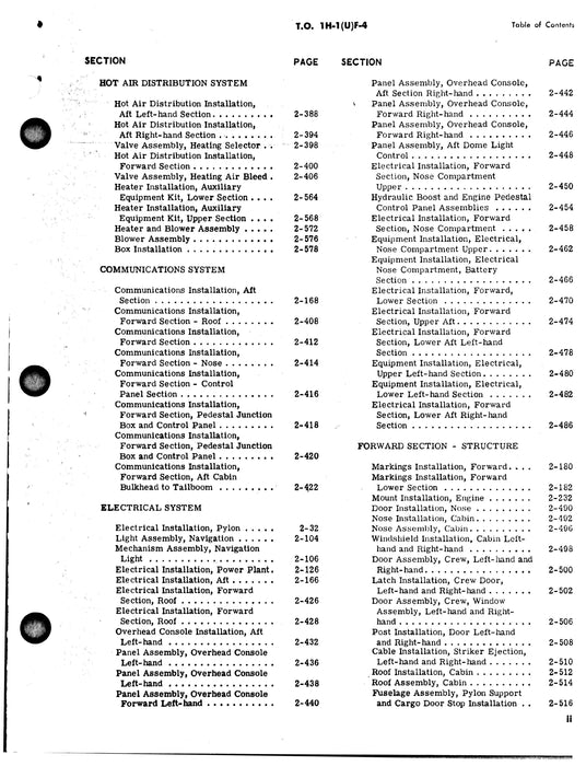 Bell Helicopter UH-1F 1964 Illustrated Parts Breakdown T.O. 1H-1(U)F-4