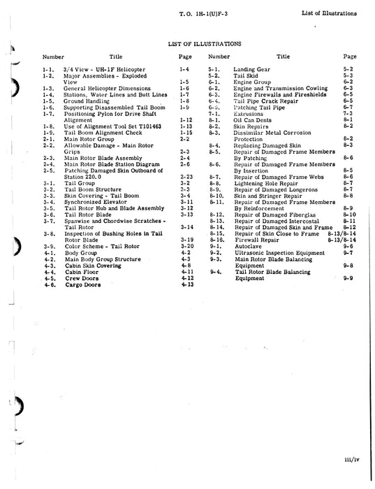 Bell Helicopter UH-1F 1964 Structural Repair Manual T.O. 1H-1(U)F-3