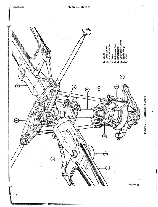 Bell Helicopter UH-1F 1964 Structural Repair Manual T.O. 1H-1(U)F-3