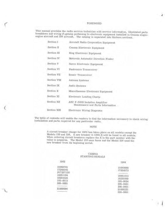 Cessna Electronics Maintenance, Parts Manual D214-13 1963