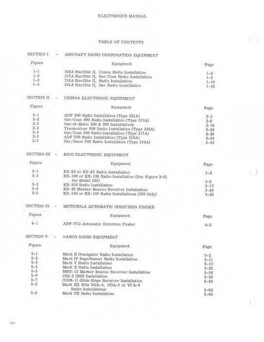 Cessna Electronics Maintenance, Parts Manual D214-13 1963