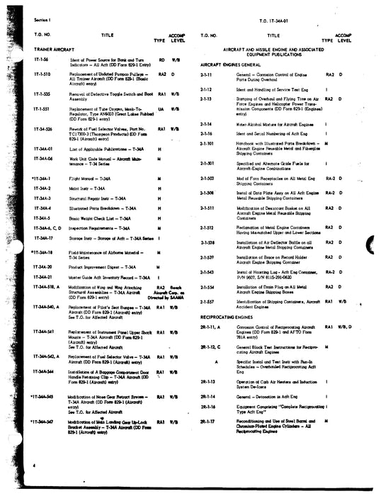 Beech T-34A List of Applicable Publications Aircraft and Equipment (1T-34A-01)