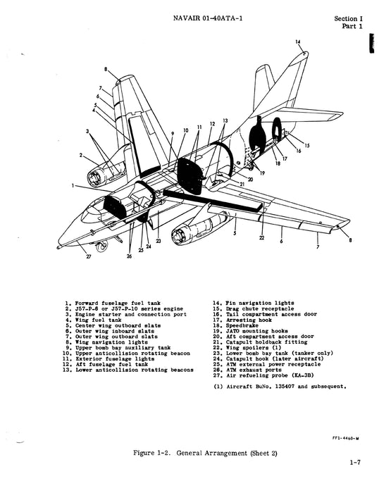 McDonnell Douglas A-3A, A-3B & KA-3B 1968 Flight Manual (01-40ATA-1)