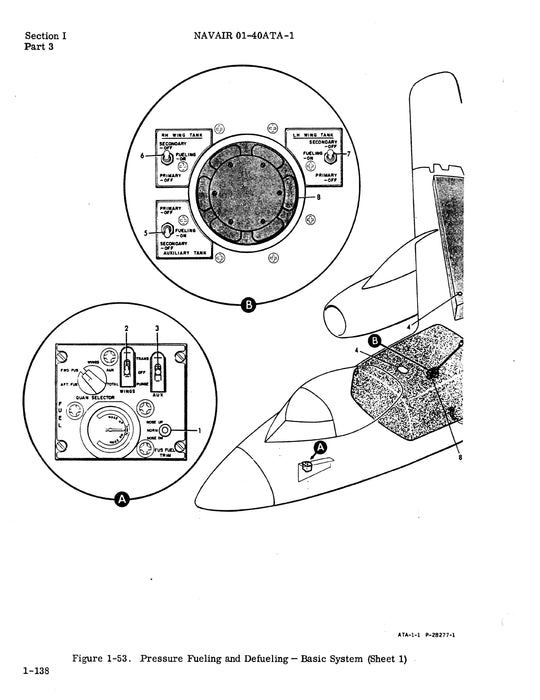 McDonnell Douglas A-3A, A-3B & KA-3B 1968 Flight Manual (01-40ATA-1)