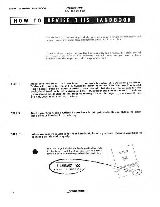 North American F-86H 1956 Organizational Maintenance Manual Armament Systems(1F-86H-2-8A)