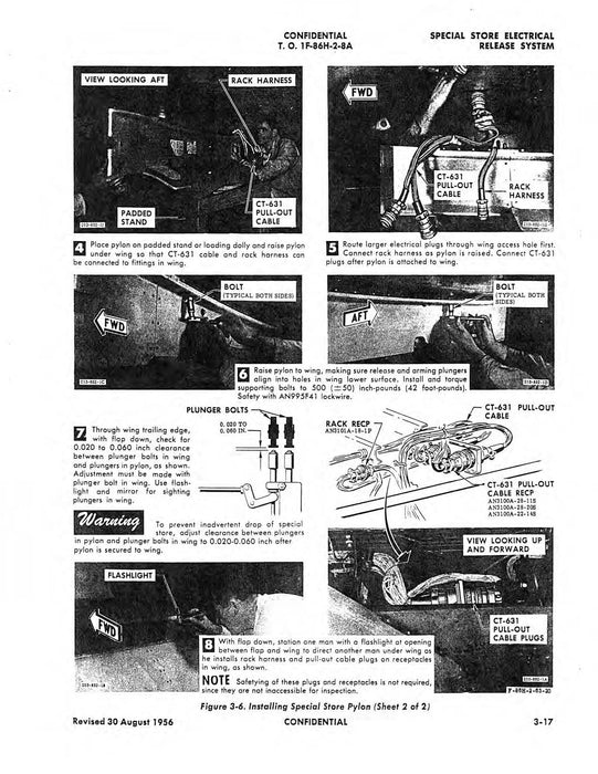 North American F-86H 1956 Organizational Maintenance Manual Armament Systems(1F-86H-2-8A)