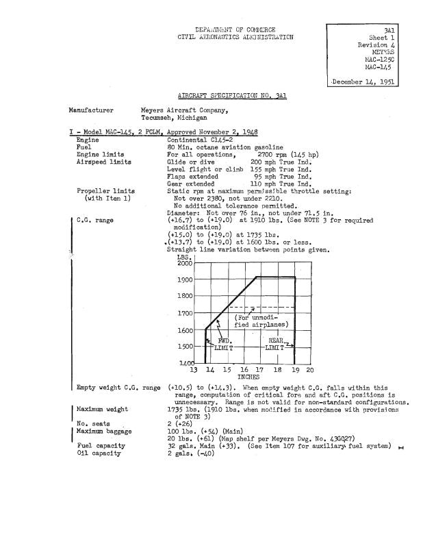 Myers Aircraft Company MAC-125C, MAC-145 1951 Aircraft Specification ...